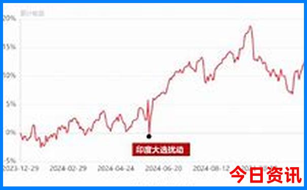 有哪些海边旅游景点
